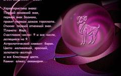 ЗНАКИ ЗОДИАКА. ОВЕН